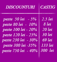 1811discount - Right COL Gallery
